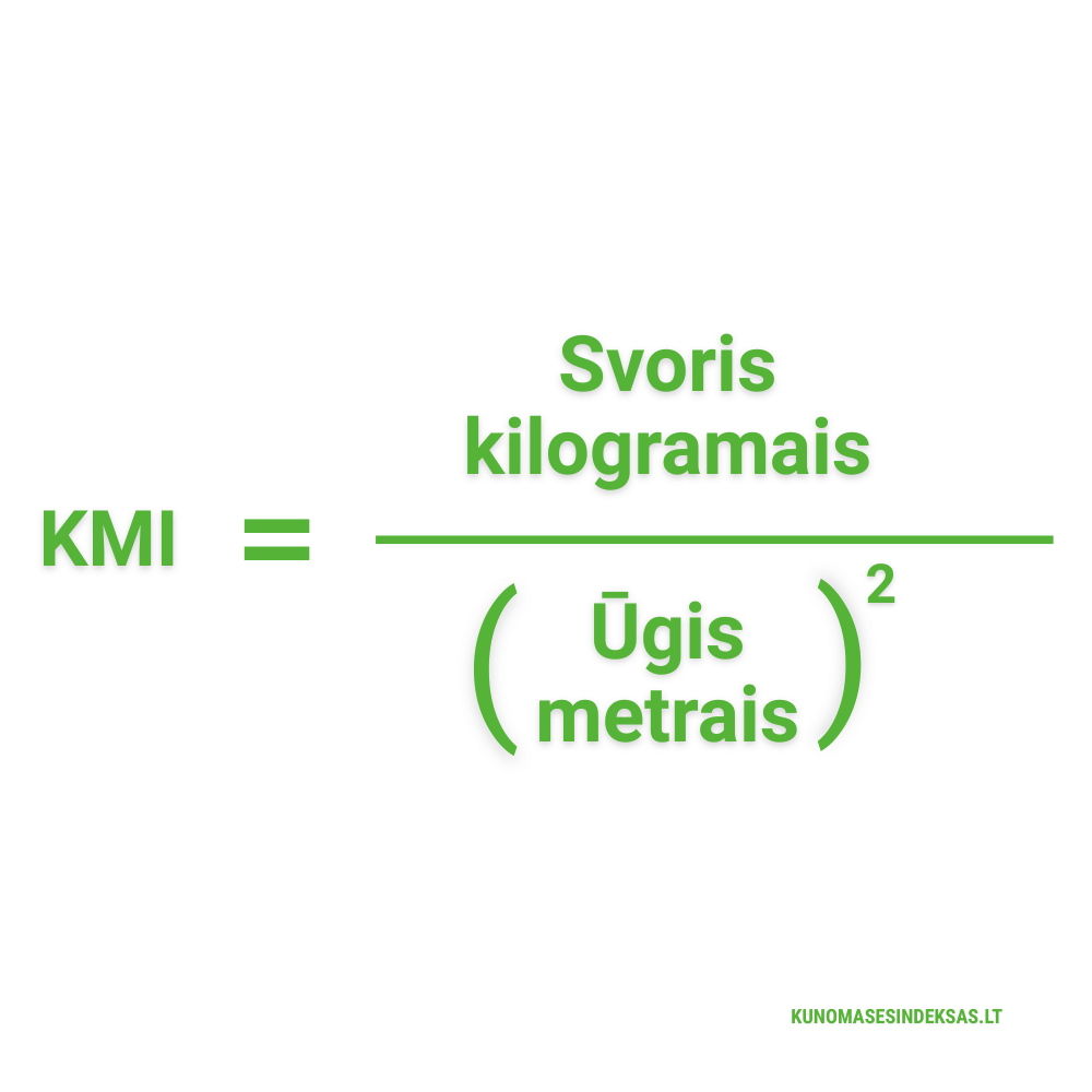 Kūno masės indekso (KMI) formulė: svoris kilogramais padalytas iš ūgio metrais kvadratu. Kūno masės indekso (KMI) formulė: svoris kilogramais padalytas iš ūgio metrais kvadratu.